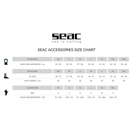 Cappuccio 5 mm Standard SEAC